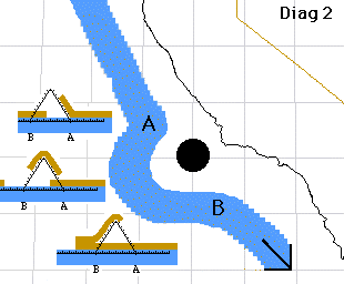 diag 2